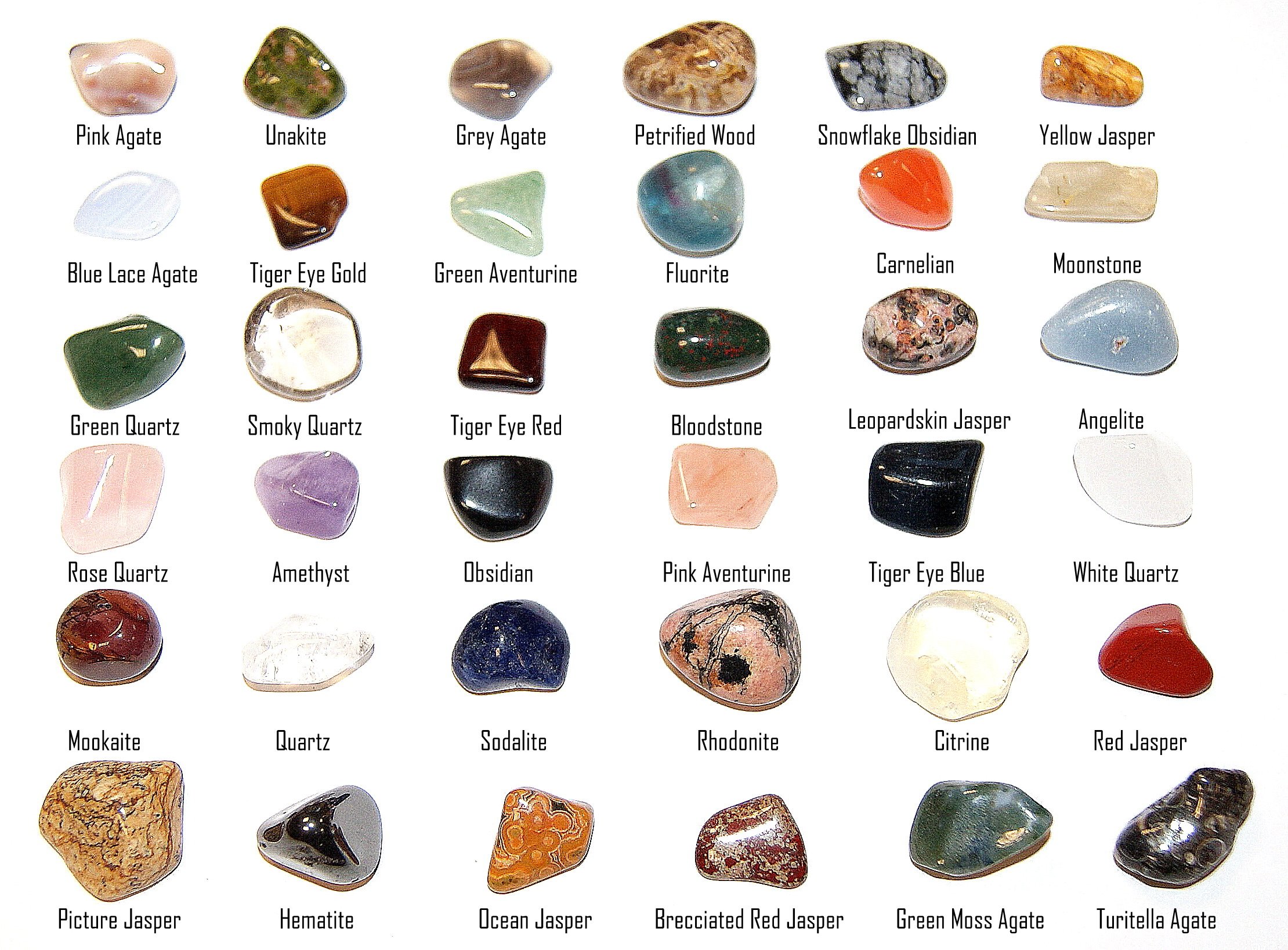 Gifts and Guidance 36 Stones Gemstones Collection Kit Unique