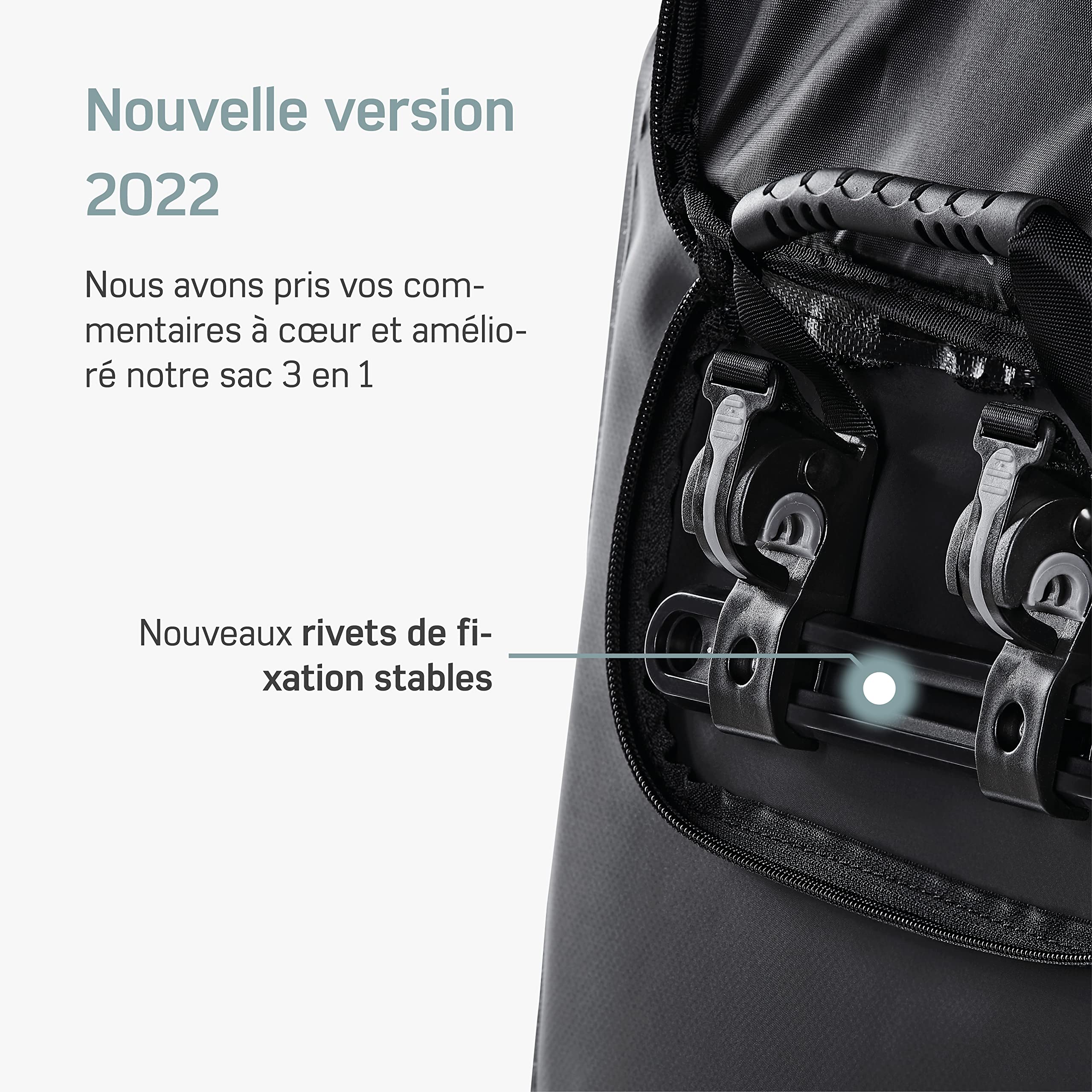 Borgen Sacoche Bicyclette Porte-Bagages Sac à Dos de Bicyclette 3 en 1 I Sacoche Porte-bagagesISac à bandoulière - 100% étanche, réfléchissant avec Sac Ordinateur Portable