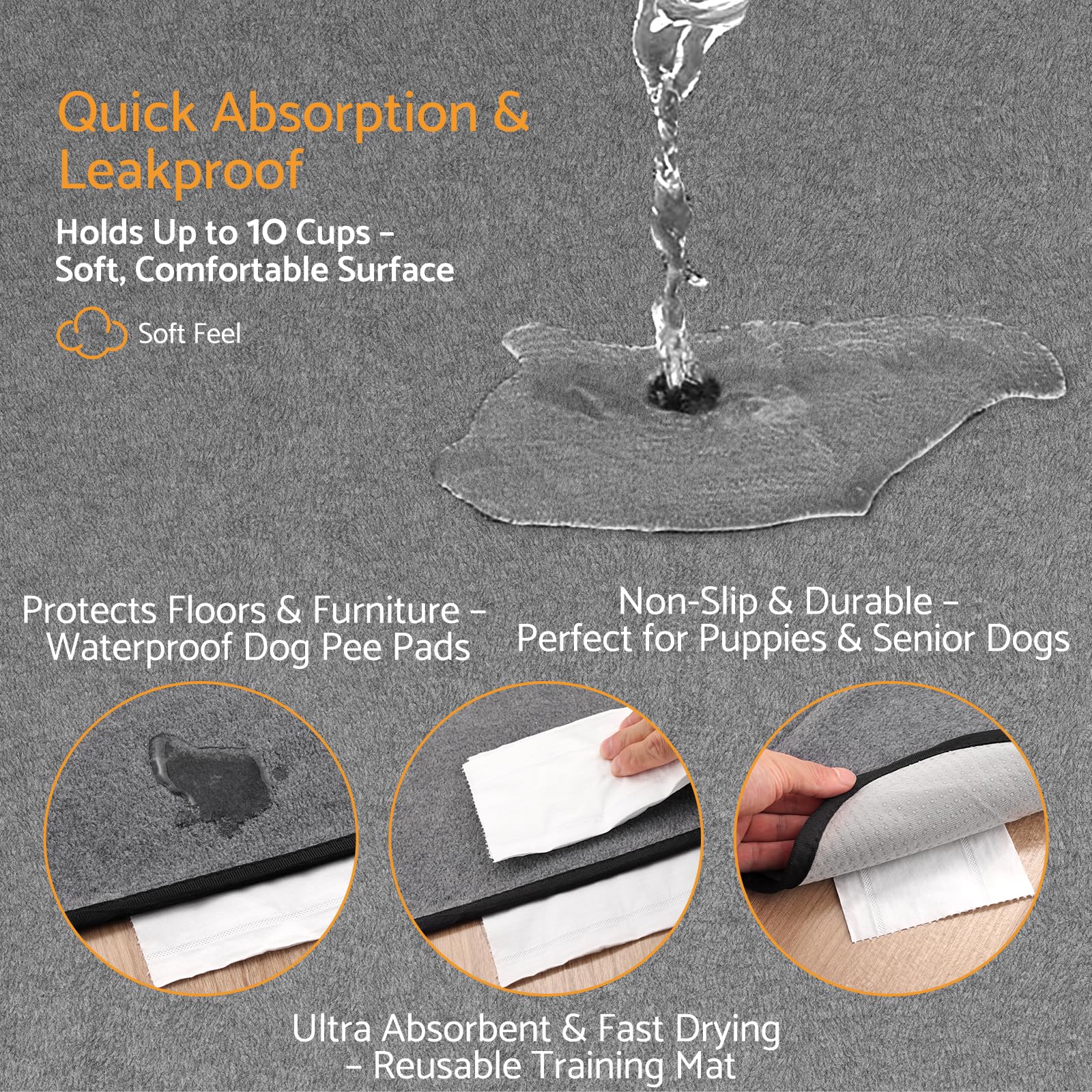 Maxetodo Traverse Lavabili per Cani da 182 x 182cm, Tappetini Assorbenti per Cani, Riutilizzabili, Antiscivolo, Tappeti per Addestramento Cuccioli, per Cani, Gatti e Animali Domestici Incontinui