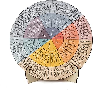 10.6IN Feelings Wheel Therapy Tabletop Decor, Wooden Double-Sided Mental Health Mood Chart with Stance As a Gift for Consulting Therapists, Social Workers, School Counselors, and Home Office Decor