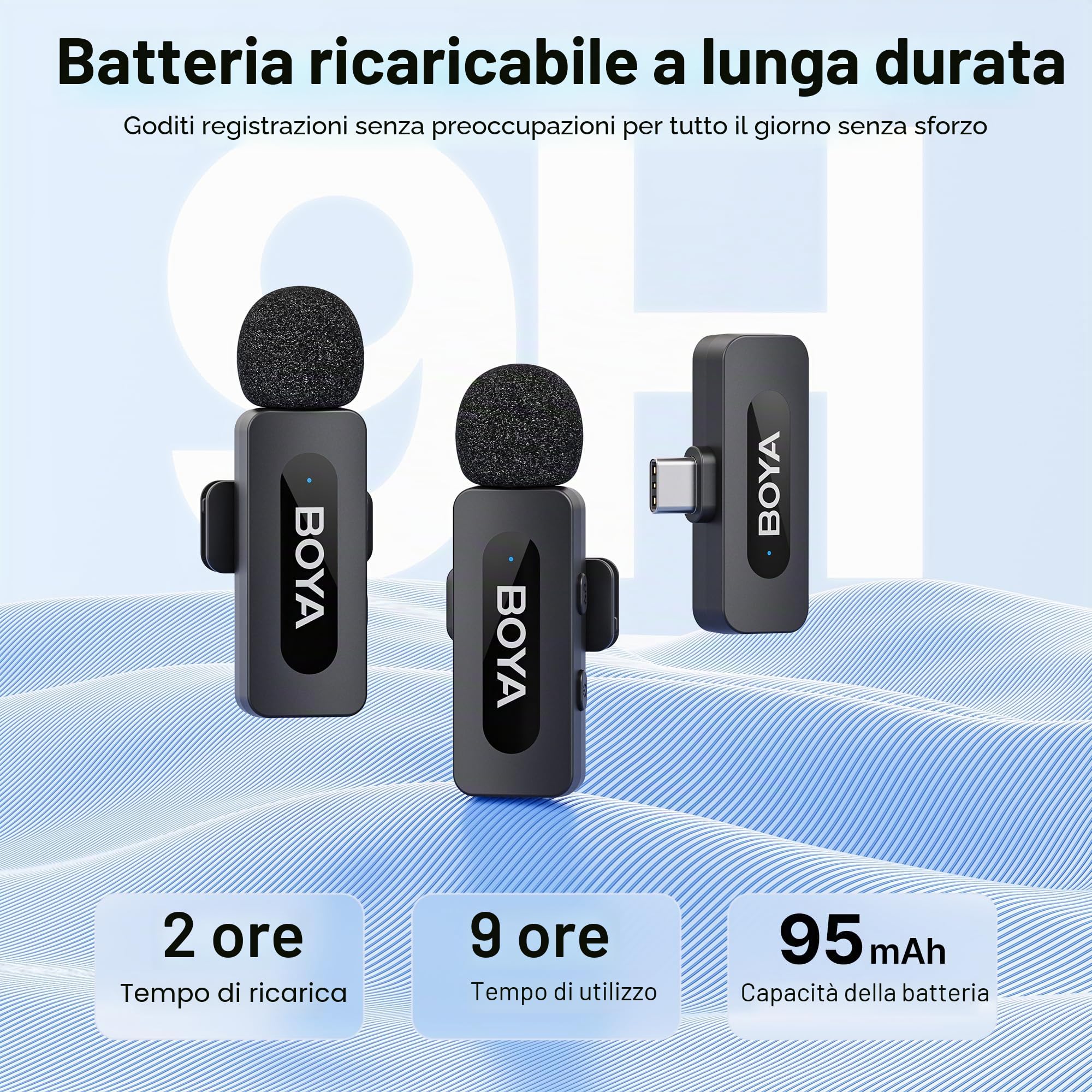 BOYA BY-V20 Microfono wireless per iPhone 15/16, Android, 48 KHz/16 bit, 9H, cancellazione del rumore, microfono usb-c, modalità silenziosa, microfono podcast clip a 360° per recording