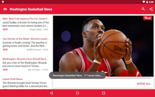 Washington Basketball News