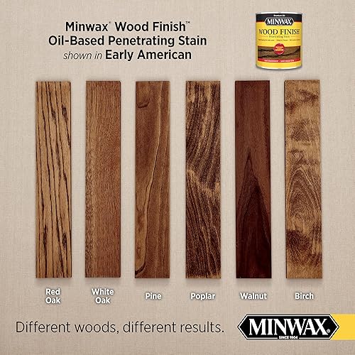 Miniatura 45 de Minwax Wood Finish 227634444 - Tinte de madera, espresso, 1/2 pinta