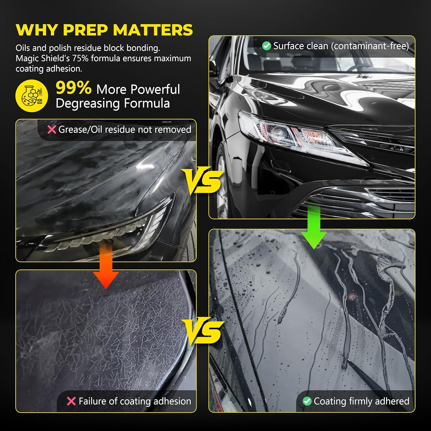 Prep Spray – Must Wash After Use | Ideal for Ceramic Coating Prep | Wax & Grease Remover for Auto Detailing | Ultimate Surface Cleaner - 16oz - Image 8