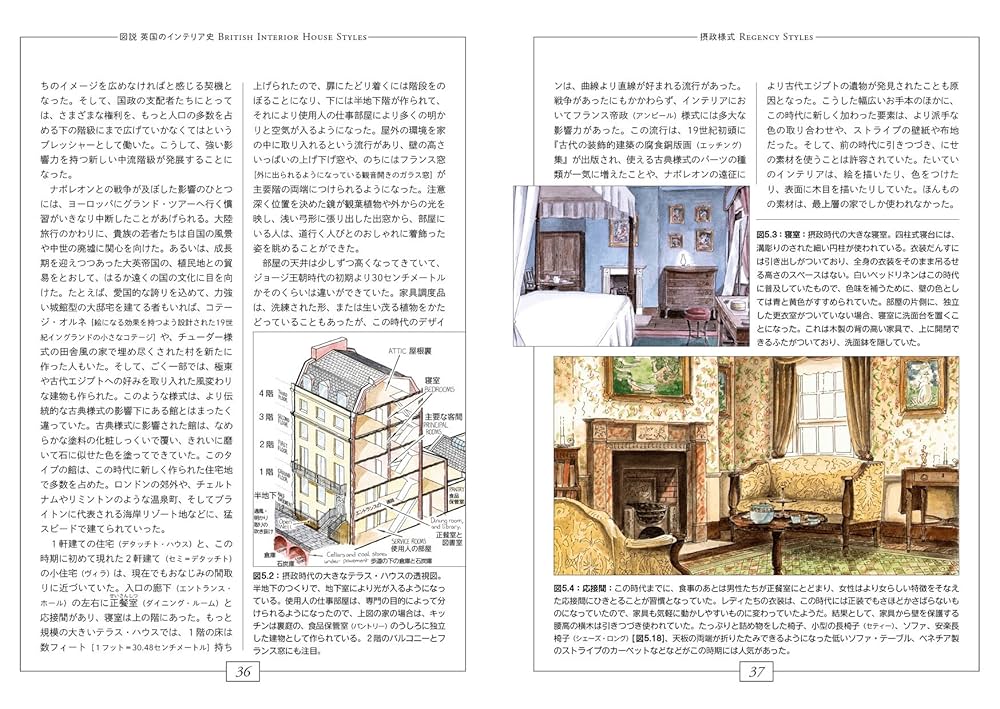 【 マンチェスター ユナイテッド 】 洋書 インテリア 歴史本 古本 図説 英国のインテリア史 | トレヴァー・ヨーク, Yorke,Trevor