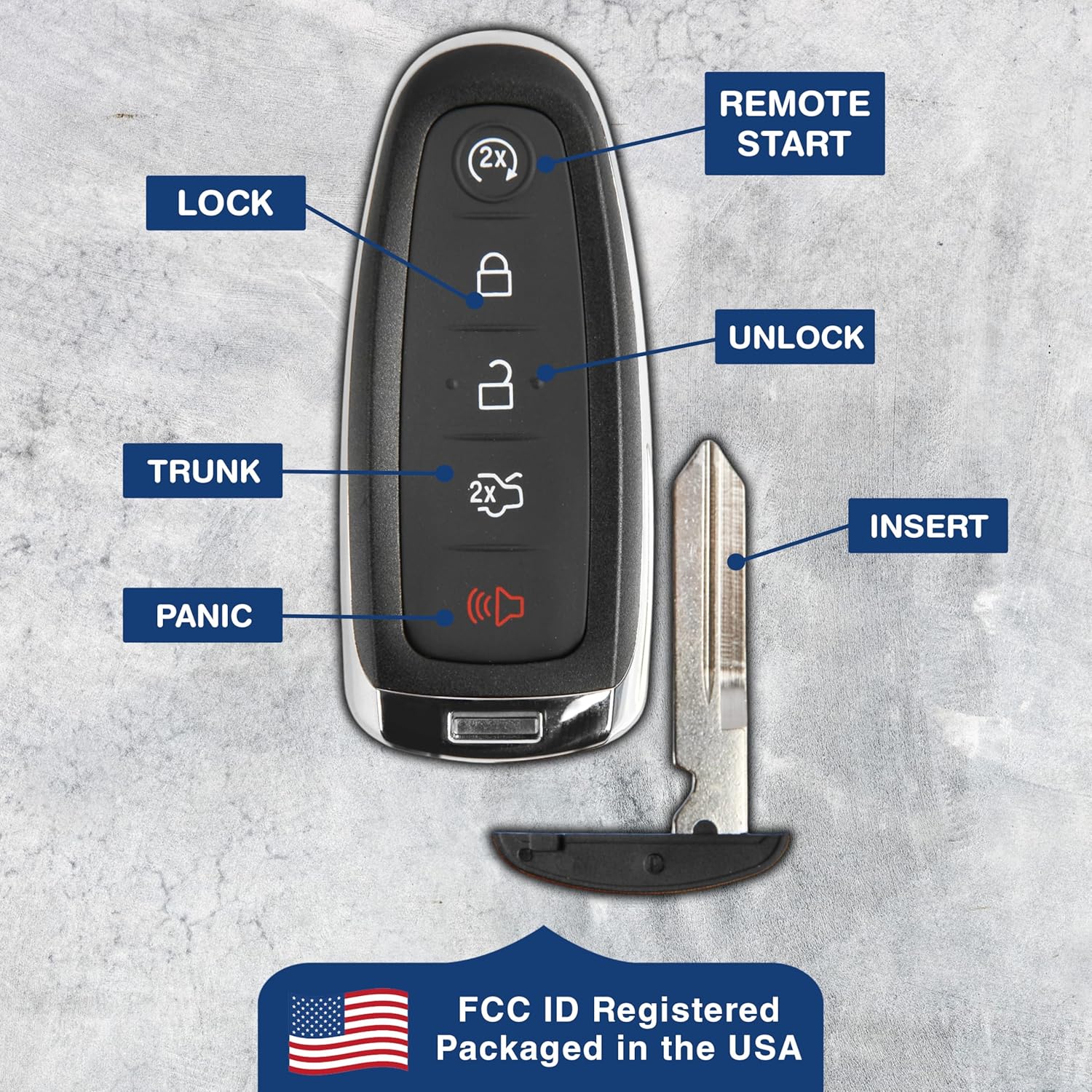 KeylessOption key fob with labels pointing to each button: Remote Start (2X), Lock, Unlock, Trunk, Panic, and an emergency key insert.