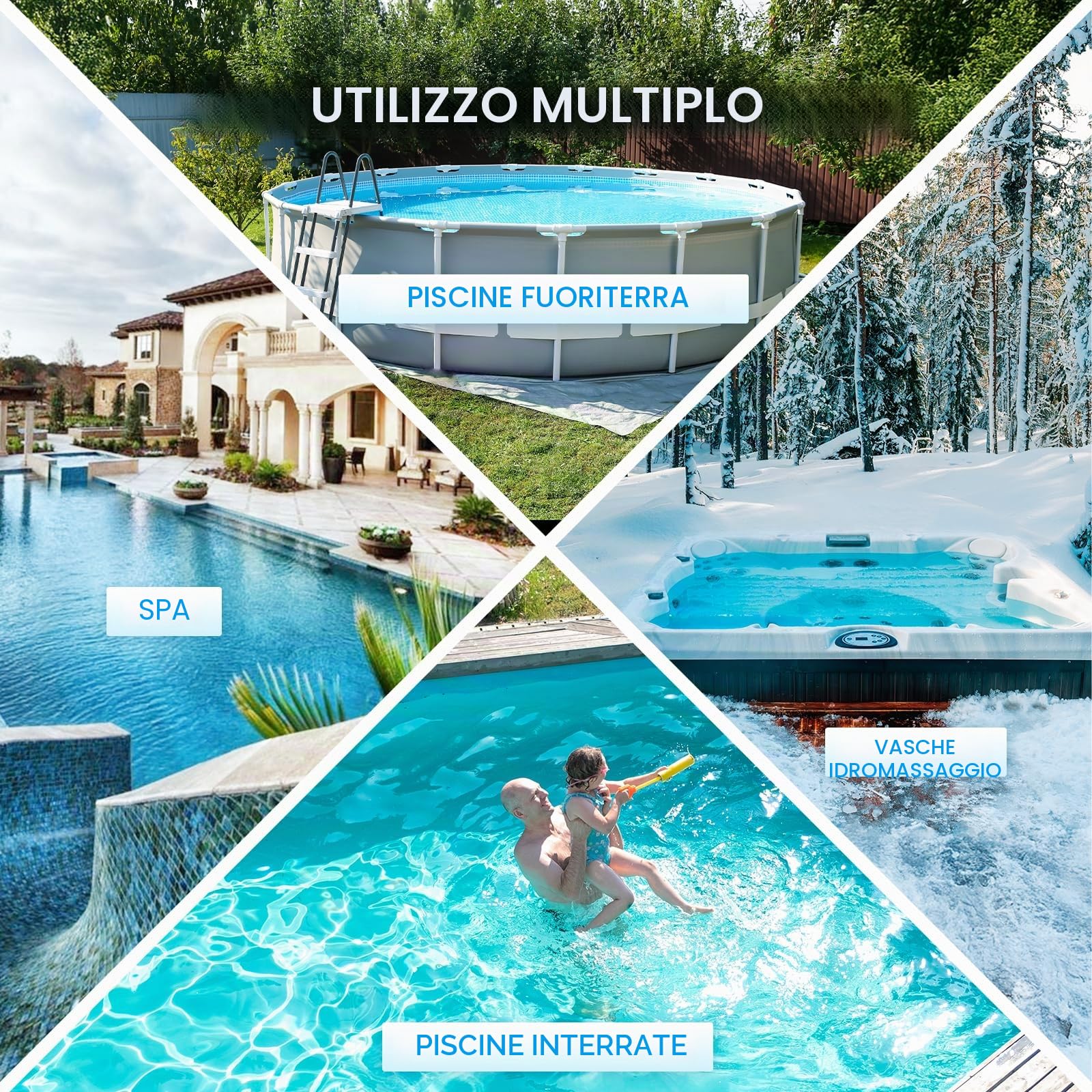 Enhulk Batteria per aspirapolvere per piscina, 2025, testa larga 34 cm, tempo di funzionamento fino a 60 minuti, con 3 filtri e asta telescopica, aspirazione fino a 4200 l/h, ideale per piscina fuori
