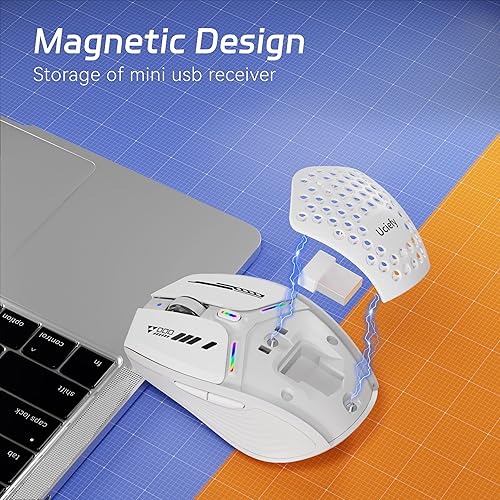 Miniatura 3 de Uciefy Ratón inalámbrico Bluetooth (BT5.05.1+2.4GHz) USB C recargable LED mouse nivel de batería visible, cubierta magnética de panal con receptor