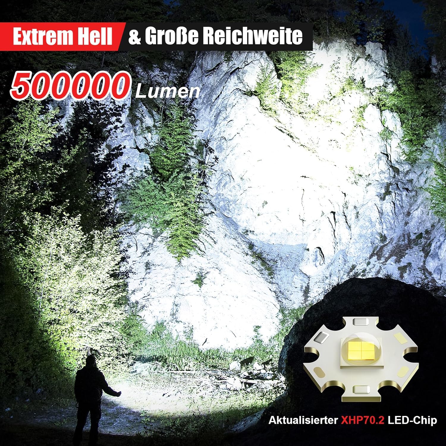 Die ultimative Shadowhawk Taschenlampe: 500.000 Lumen für jeden Einsatz!