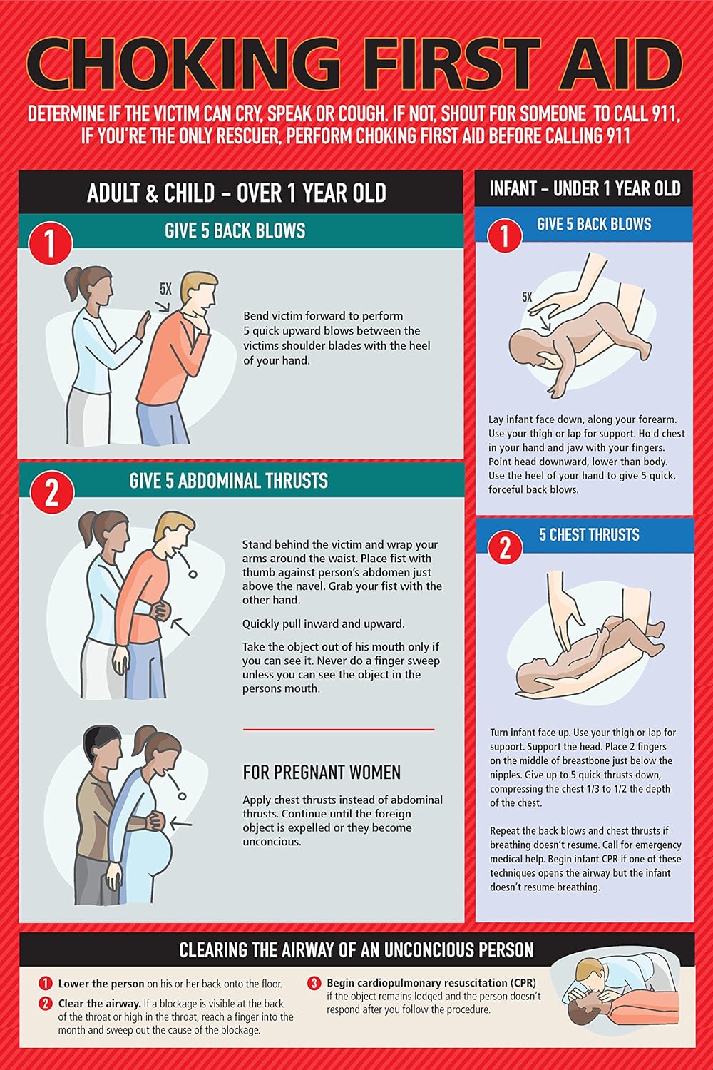 Safety Choking Victim Poster Measures 12 X 18 Bangladesh Ubuy