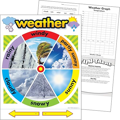 Miniatura 2 de Trend Weather - Tabla de aprendizaje para decoración de aula, 17 x 22 pulgadas