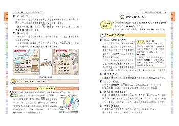 4冊⬛︎算数 国語 理科 社会自由自在 小学3年生 4年生 中学受験 入塾準備 小学3・4年自由自在算数：自由自在 3・4年 - 小学生の方｜馬の