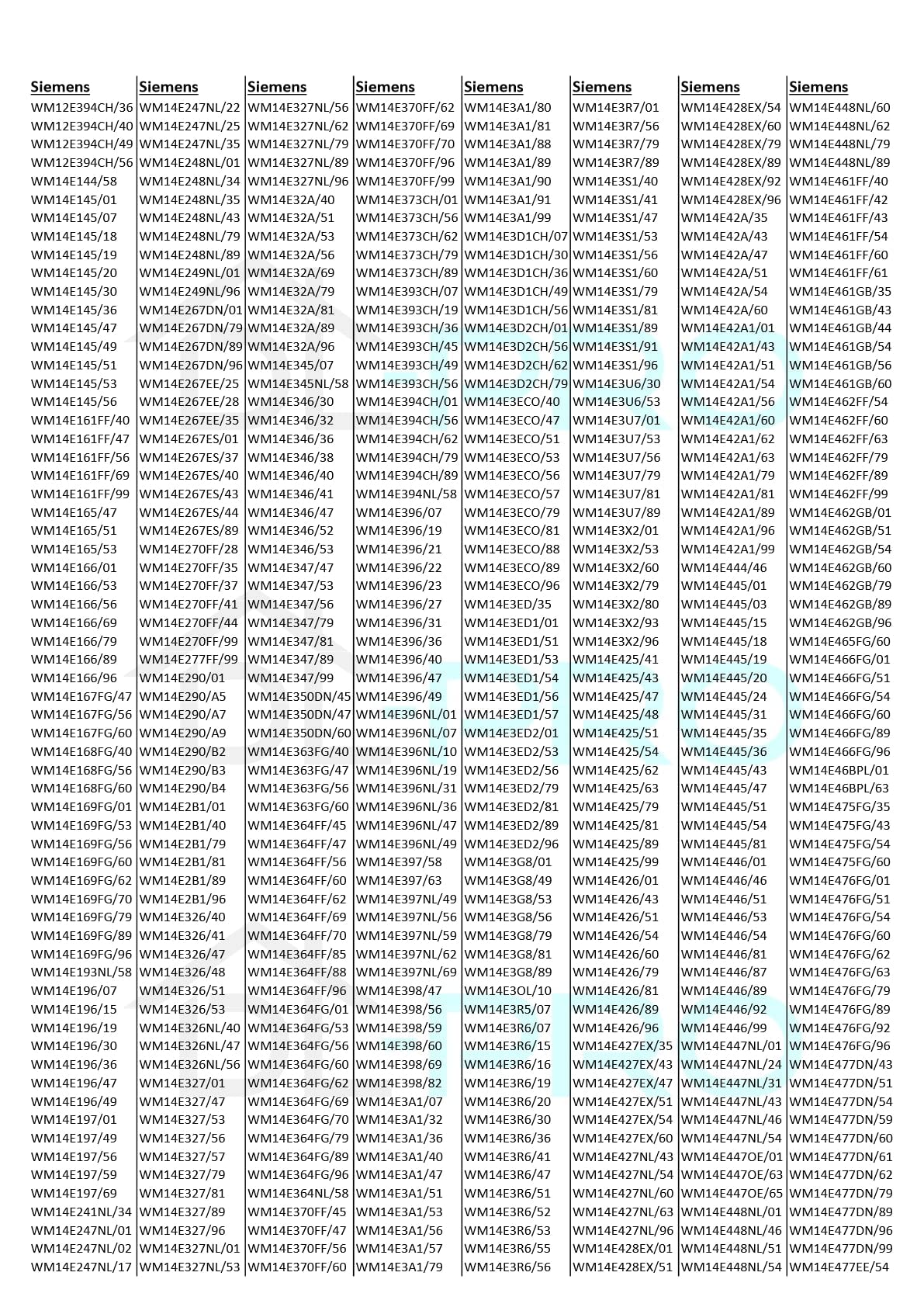 DL-pro 2 pary węgli do Bosch Siemens 639025 00639025 varioPerfect Maxx Seria 4 iQ100 iQ300 Szczotki węglowe do silnika komplet z uchwytem 6,3mmAMP kolor niebieski + bez uchwytu 4,8mmAMP do pralki