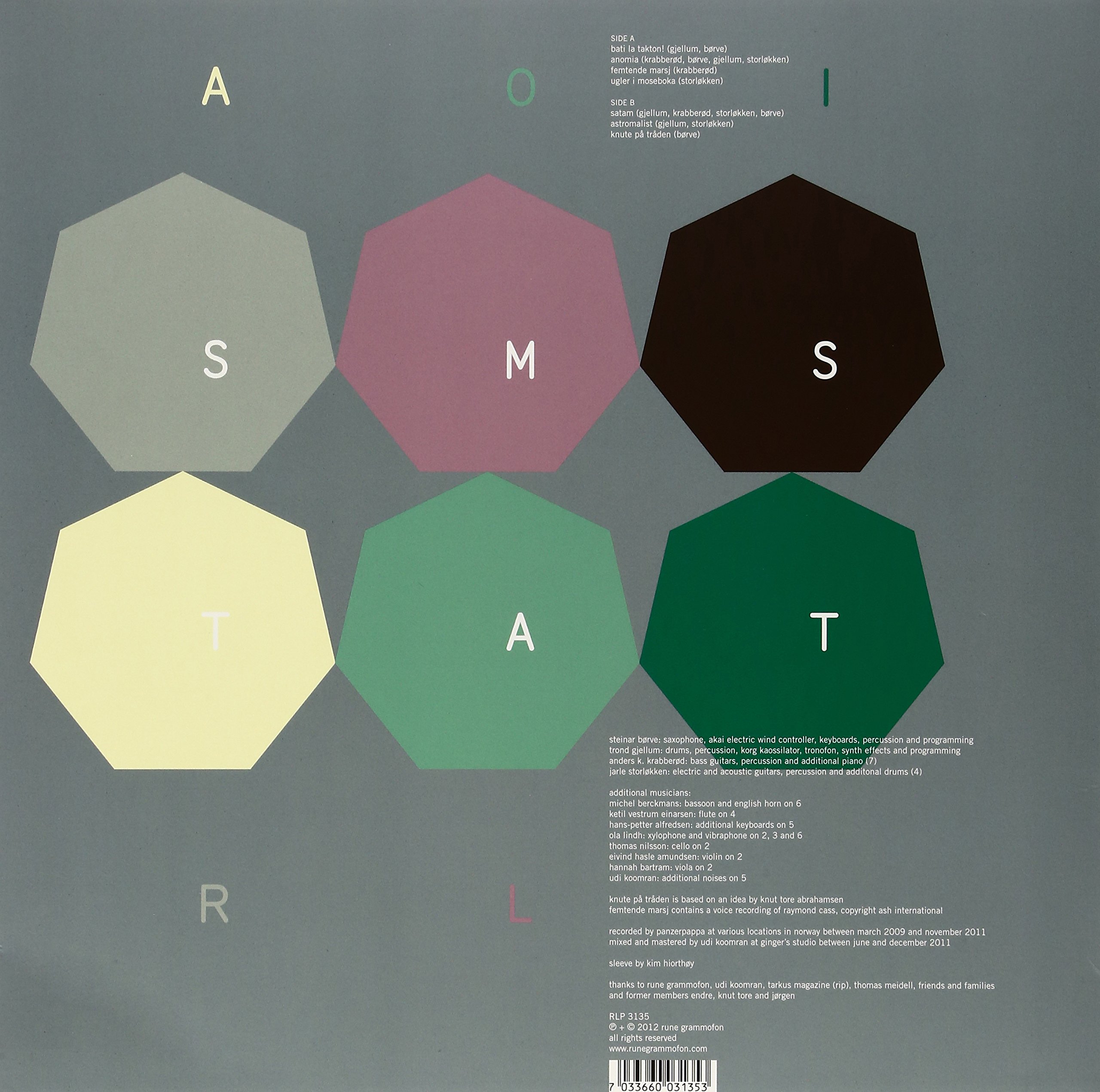 Astromalist