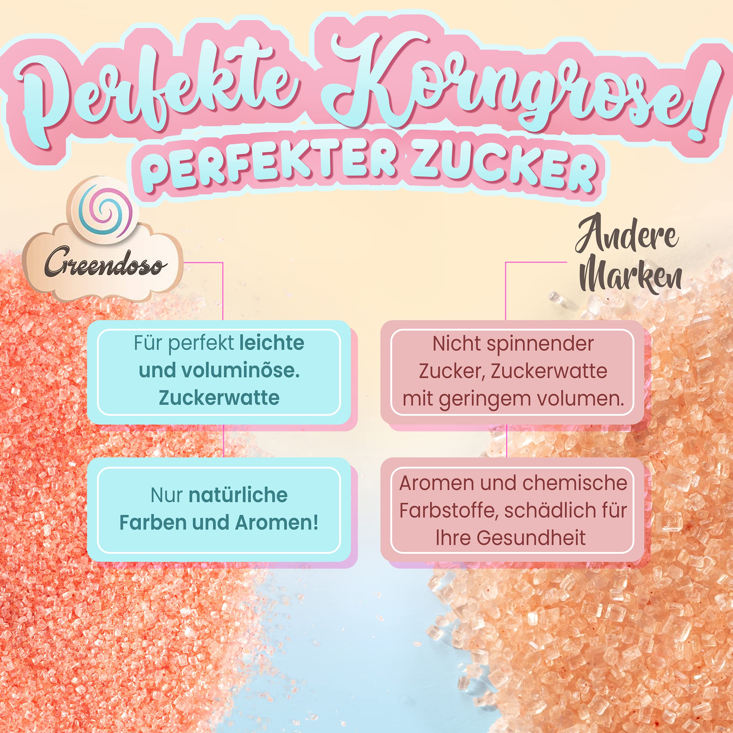 GREENDOSO® Zuckerwatte Zucker Set 5x300g - Natürliche Aromen & Farben - Erdbeere/Cola/Apfel/Marshmallow/Vanille + 50 Stäbchen für Zuckerwattemaschine