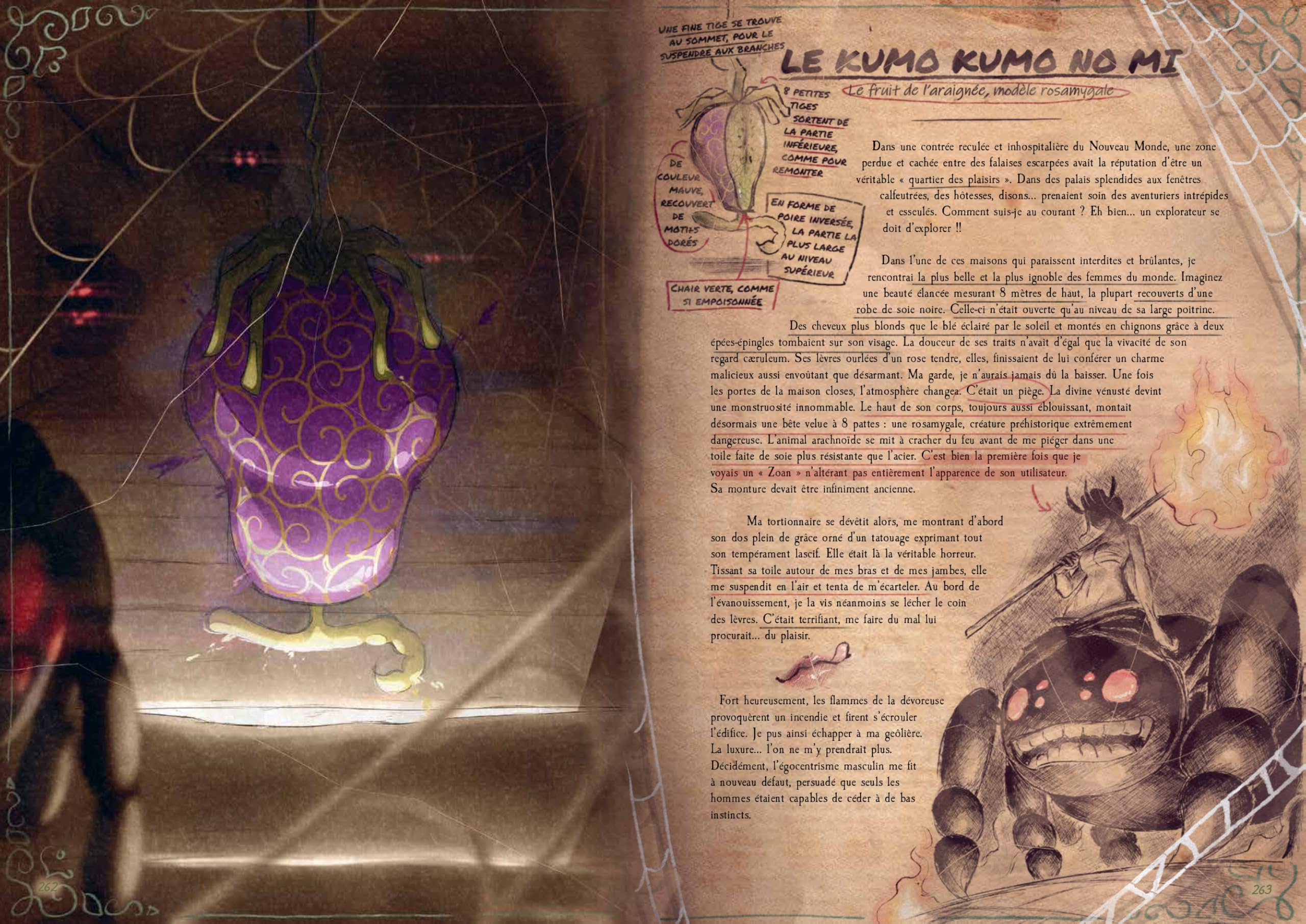 Fruits du Démon, l'Encyclopédie