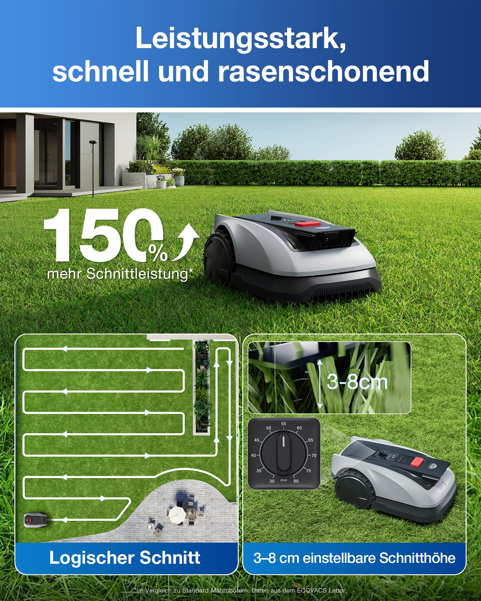 ECOVACS Goat O600 Mähroboter ohne Begrenzungskabel, 600 m², RTK+Vision-Navigation, Rasenmähroboter, KI-Hindernisvermeidung, App Steuerung, passiert 0,7 m schmale Stellen