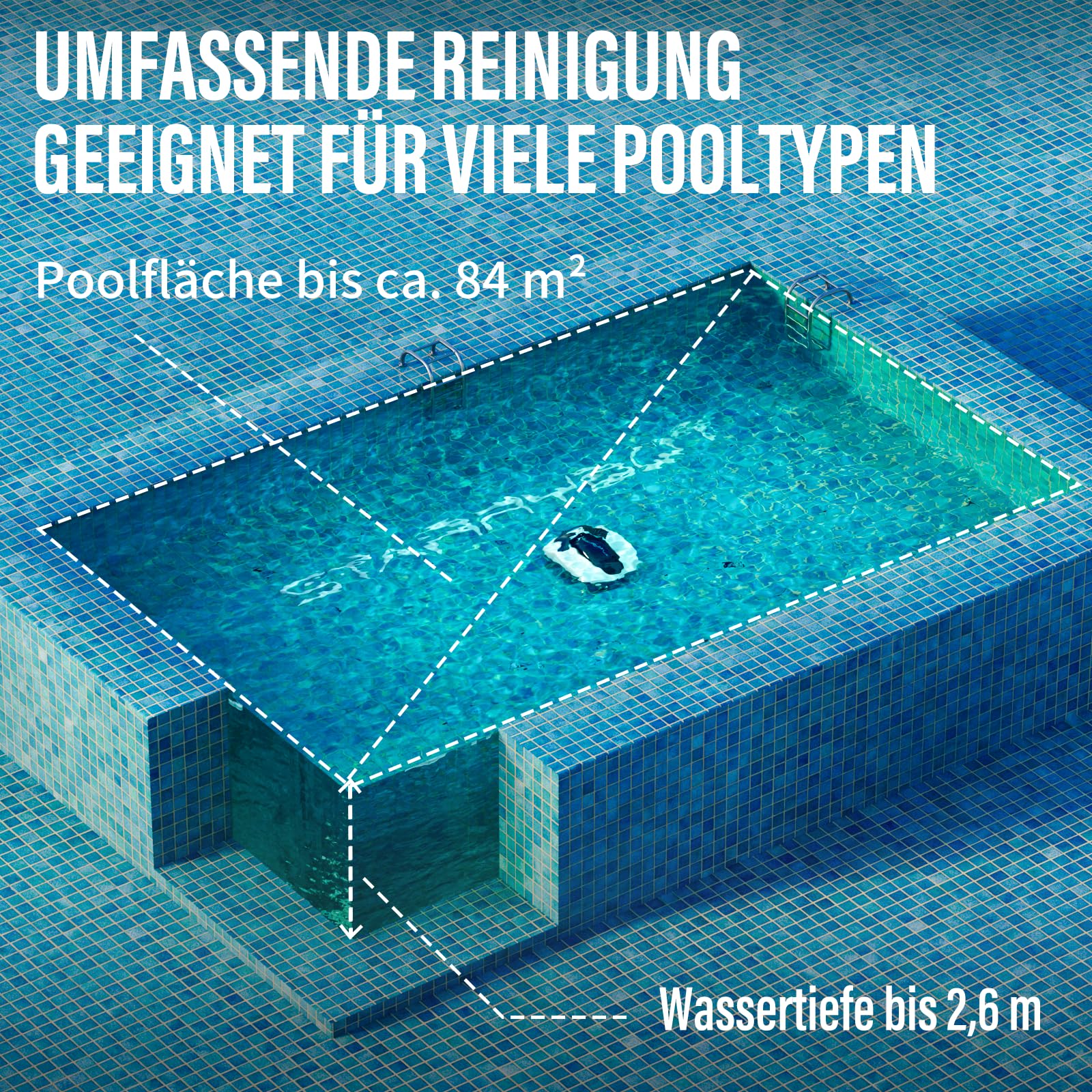 STARRYBOT Poolroboter Akku, kabelloser Poolsauger mit Selbstparkfunktion, 150 Min. Laufzeit & 120 Min. Ladezeit, automatischer Poolreiniger für Aufstellpools bis 84 m², Weiß