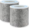 DerBlue 2pack HP100 HP102 HP152 Replacement Filter Compatible with Shark Air Purifier HP100,HP102,HP130,HP132 and HC450, HC451, HC452, HC455,Compare Part #HE1FKPET, HE1FKBAS Filter