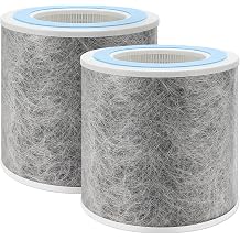 DerBlue 2pack HP100 HP102 HP152 Replacement Filter Compatible with Shark Air Purifier HP100,HP102,HP130,HP132 and HC450, HC451, HC452, HC455,Compare Part #HE1FKPET, HE1FKBAS Filter