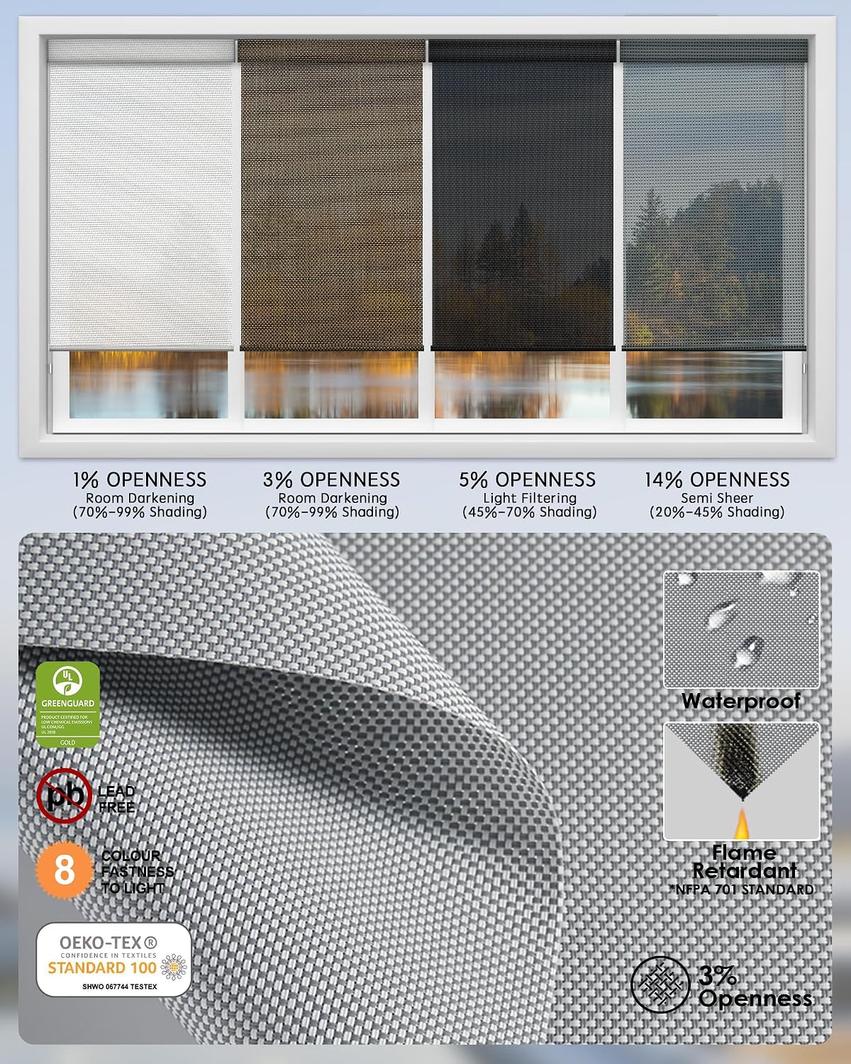 Yoolax Motorized Solar Shades Light Filtering Motorized Blinds with Remote Smart Blinds Work with Alexa, Google, Flame Retardant Roller Shades for Windows, Customized (3% Openness Greyish White)