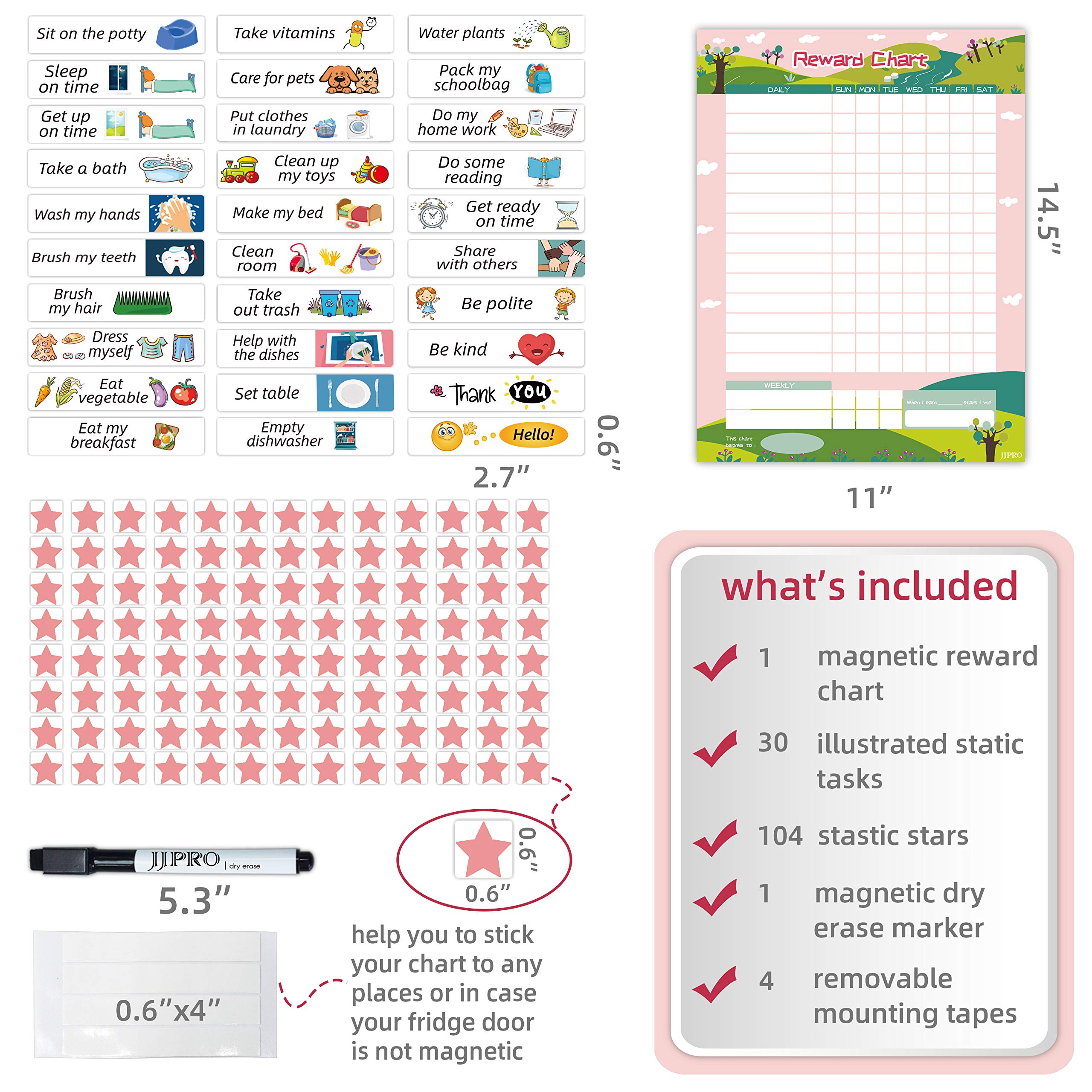 Tableau des responsabilités pour la maison à imprimer gratuitement