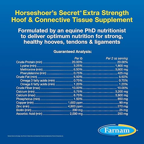 Miniatura 5 de Farnam Horseshoer's Secret - Suplementos extra fuertes para pezuñas y suplemento de tejido conectivo, promueve pezuñas fuertes y saludables, tendón