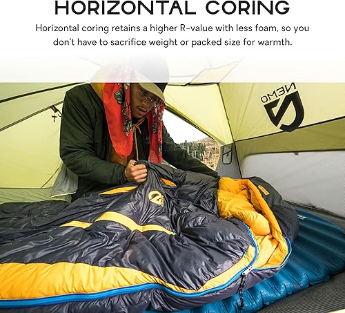 Miniatura 2 de NEMO Flyer - Colchoneta autoinflable Bluesign, larga y ancha