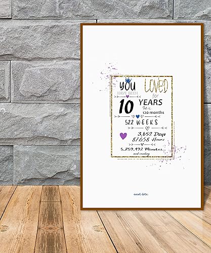 Miniatura 2 de Póster de libro de invitados para fiesta de cumpleaños número 10 Cartel de decoración de centro de mesa para mujeres u hombres que cumplen 10 años