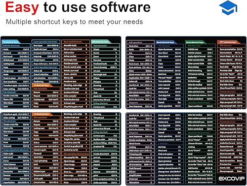 Miniatura 9 de Alfombrilla de mouse grande extendida para juegos, tamaño XXL, base de goma antideslizante gruesa, superficie de tela lisa, para teclado, mouse para