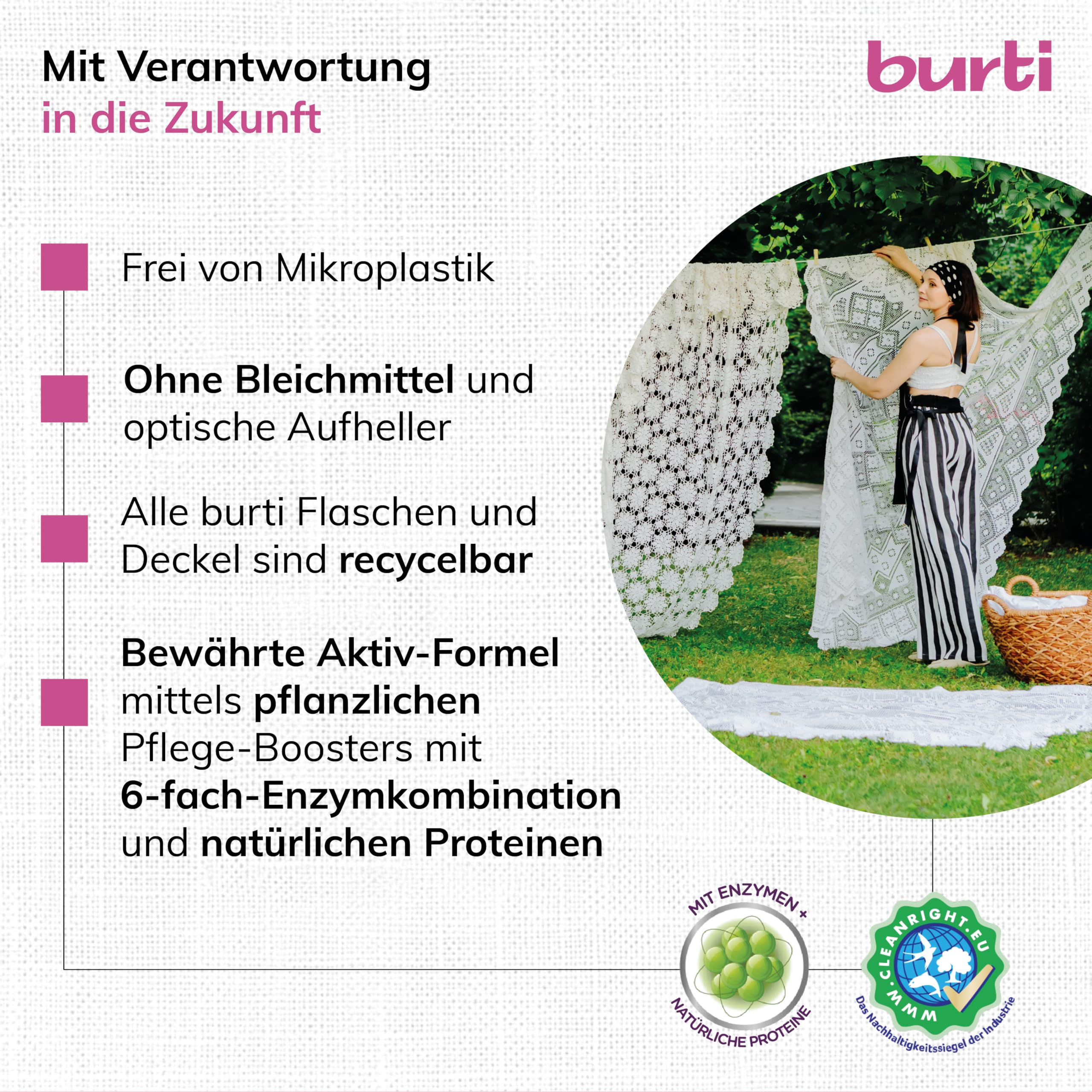 BURTI COMPATTO REFILL PACK