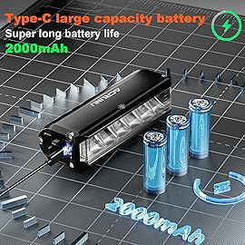 Super Bright LED Bike Light,USB Rechargeable Bicycle Headlight-5 Modes,Waterproof Bike Headlight,Mountain Off-Road Cycling Commuting (X-Small)