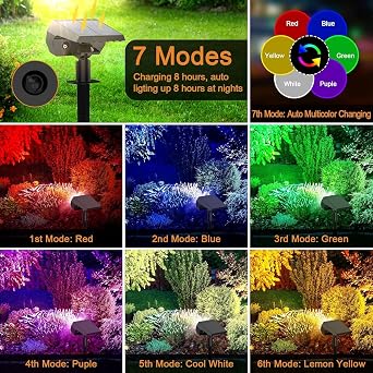 Solar Color Changing Lights Outdoor, Multi-Color RGB Landscape Spotlight, IP65 Waterproof Solar Powered Garden Lights, Solar Spot Lights for Pathway Tree Garden Halloween Christmas, 4 Pack [Energy Class E]