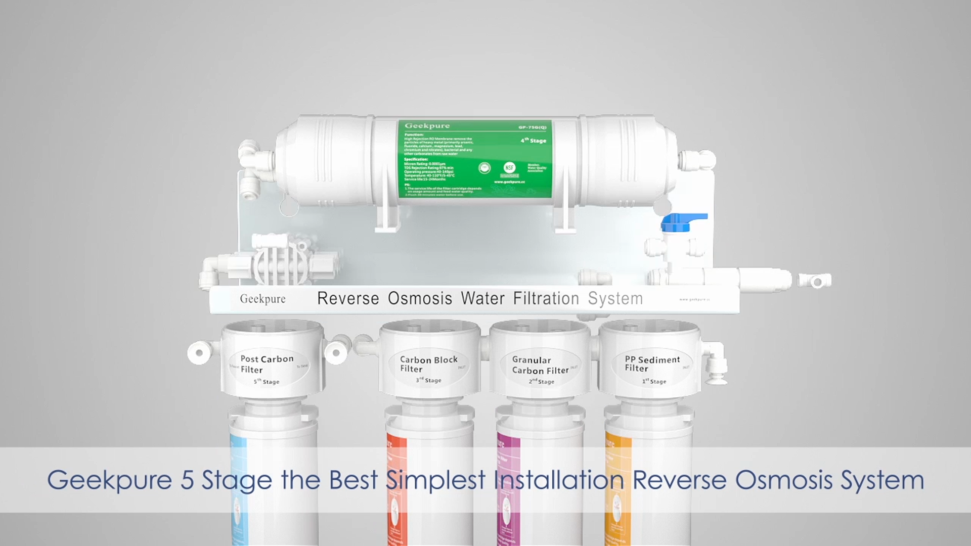 Geekpure Home RO Water Purifier with 5-Stage Filtration, Quick Change Twist Filters, 75GPD, Sink Faucet Included