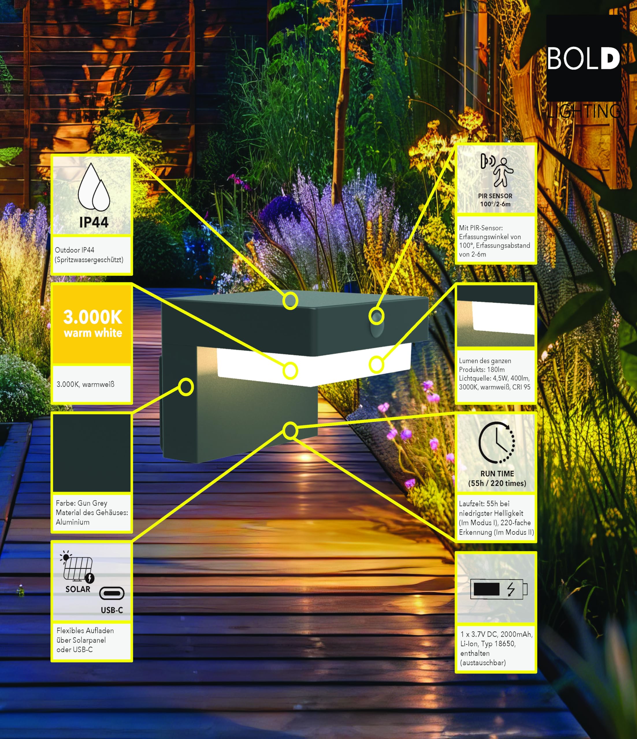 BOLD 2er Set LED Solar-Wandleuchten - Außenleuchten mit Bewegungsmelder | IP44 Wandlampen in Gun Grey für Außen - 180lm Gartenbeleuchtung mit PIR Sensor, 3000K Warmweiß, Solar & USB-C Aufladung