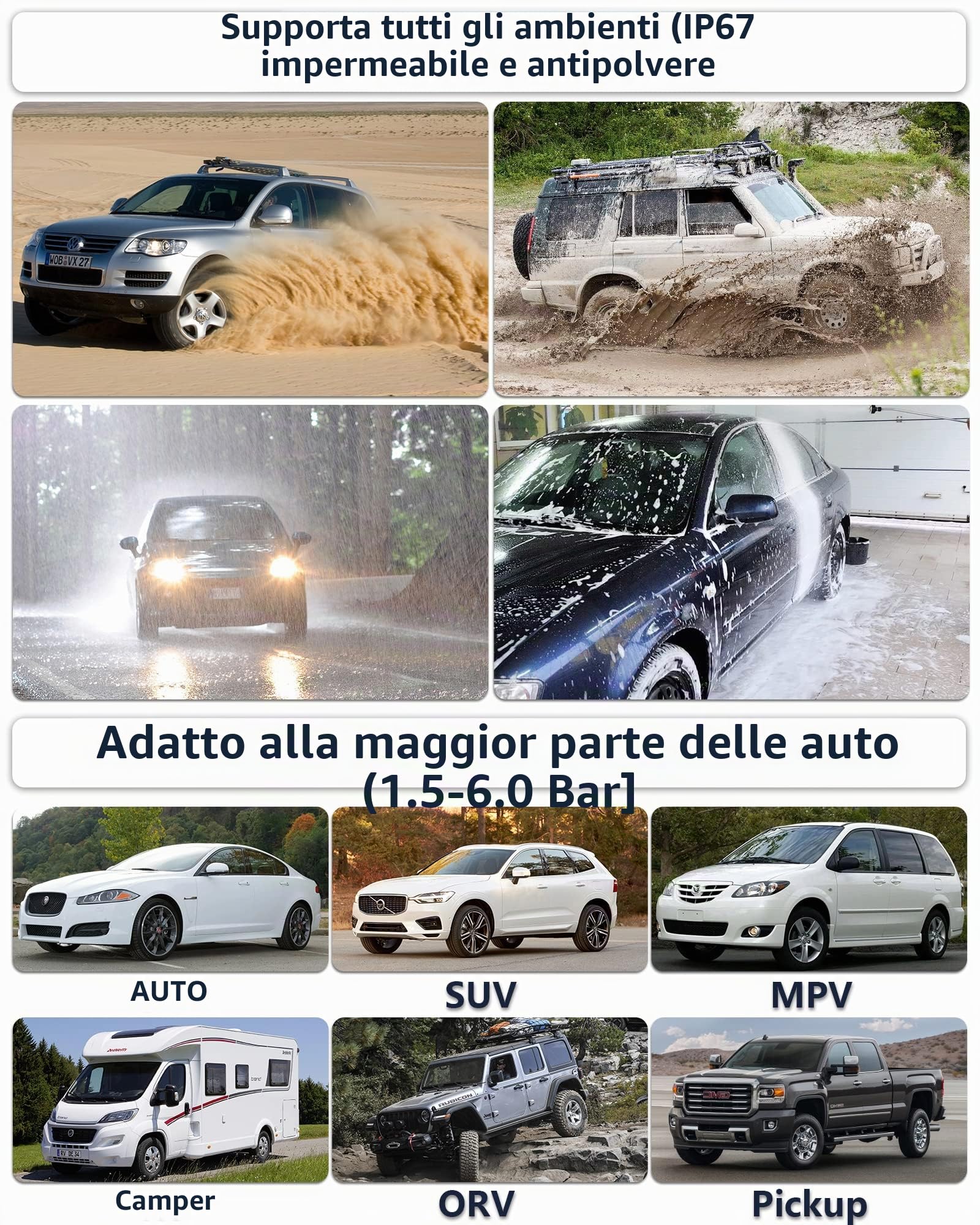 Vtopek TPMS Sistema Pressione Pneumatici con 3,5" Grande Monitor Staccabile | 0,01 Alta Precisione, Monitoraggio in Tempo Reale, Caricatore Solare e USB, 4 Sensori Impermeabile IP67 per Auto SUV 14-87Psi