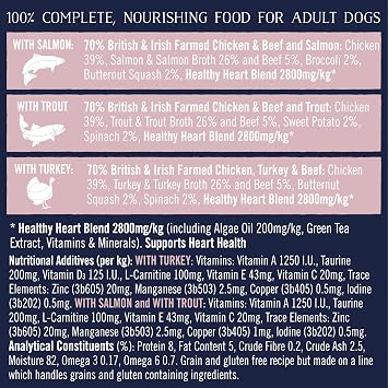 Butcher's Complete Wet Can Adult Dog Food Healthy Heart Pack 18x390g