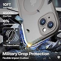 Vista 173 de ImpactStrong Magnetic Guard Designed for iPhone 14 Pro Max Case [Camera Protection] [Military Grade Drop Tested] [Compatible with MagSafe] Slim Black