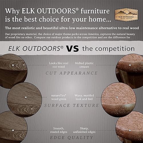 Miniatura 10 de Elk Outdoors La silla Essential Adirondack, Canyon