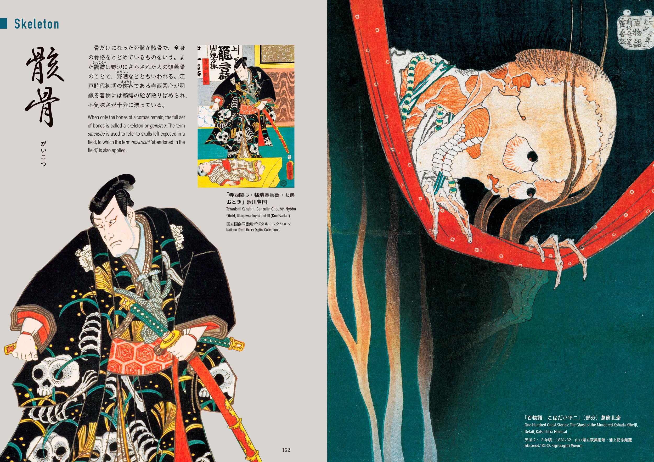 Tattoo The Iconography of Japan /anglais/japonais
