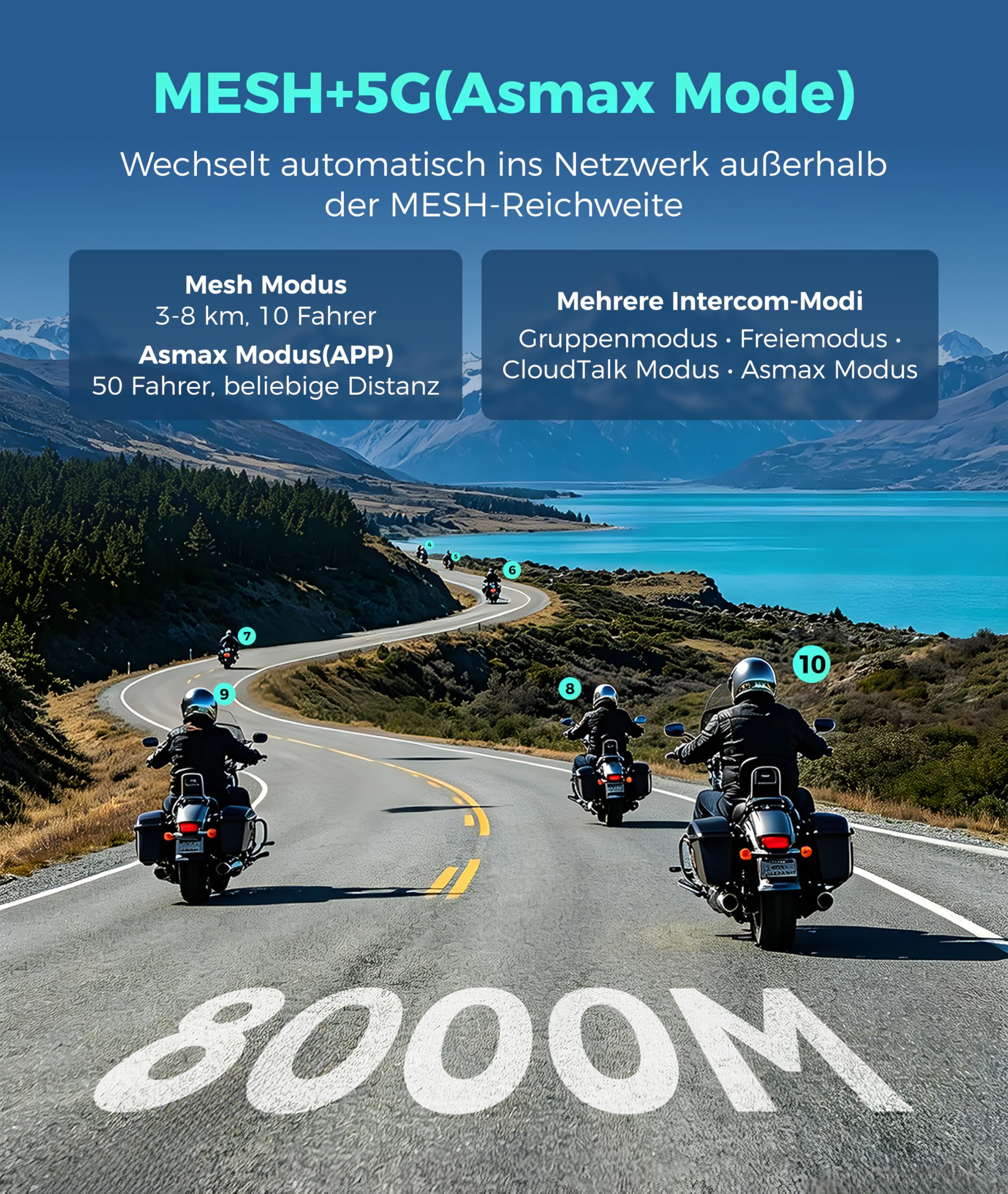 ASMAX F1s Motorrad Bluetooth Headset für 10 Fahrer, Mesh Motorrad Kommunikationssystem, Deutsche Sprachsteuerung, 50 Min. Schnellladung, ENC-Geräuschunterdrückung, Universal Pairing, Einzelpack