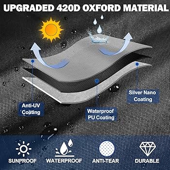 8-Quart Digital Air Fryer