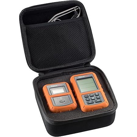 thermopro tp20 case