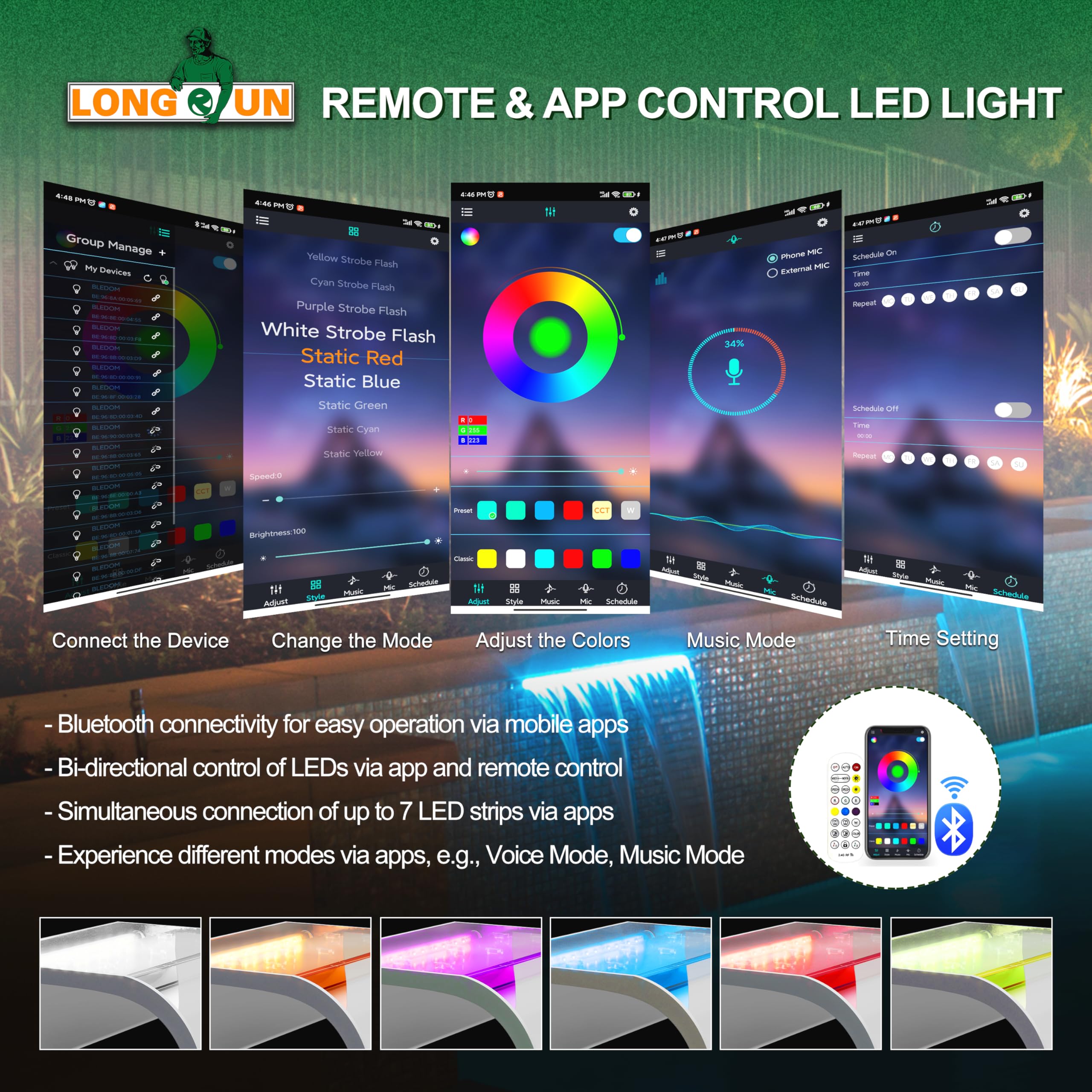 LONGRUN Kit de Cascada de Piscina de 30 cm, Fuente de Estanque de acrílico, con luz LED RGB Bluetooth, Ancho 25,5 cm