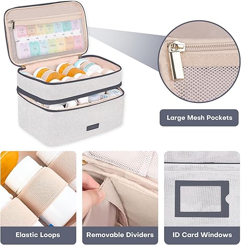 Miniatura 3 de Bolsa de medicina para viajar, organizador de píldoras de medicamentos de doble capa, almacenamiento de botellas de píldoras de medicamentos con