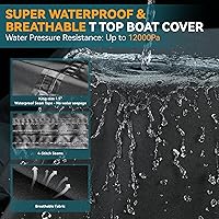 Vista 3 de Cubierta para Barco Resistente True 1200D T-Top de 17ft - 19ft con Cubierta para Motor, Solución 100% Impermeable Teñido en Solución Consola Central