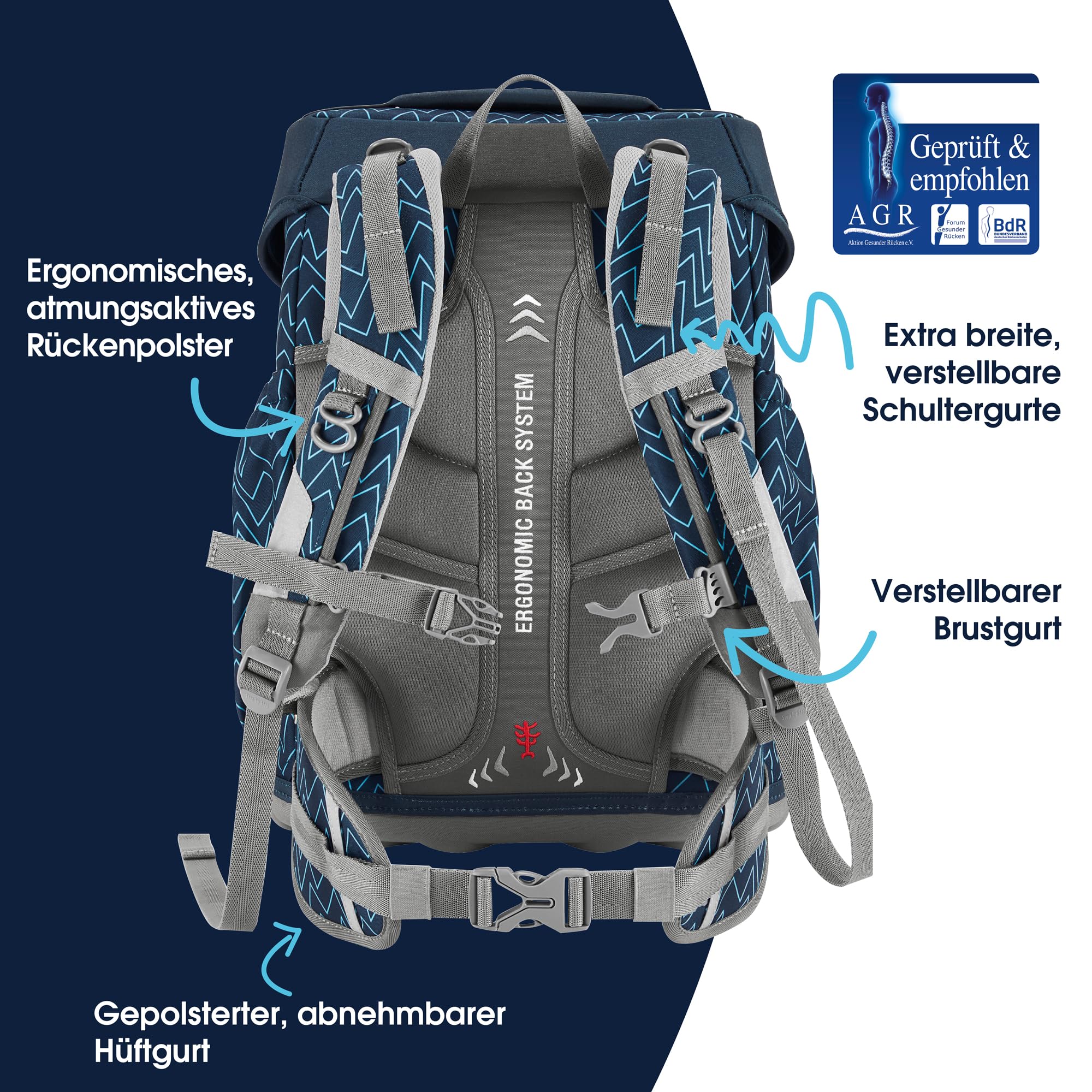 Step by Step Podstawowy tornister szkolny "Blue Lines", 4-częściowy, niebieski, ergonomiczny tornister z odblaskami, pas biodrowy i piersiowy, dla dzieci od 1. klasy, 20 litrów