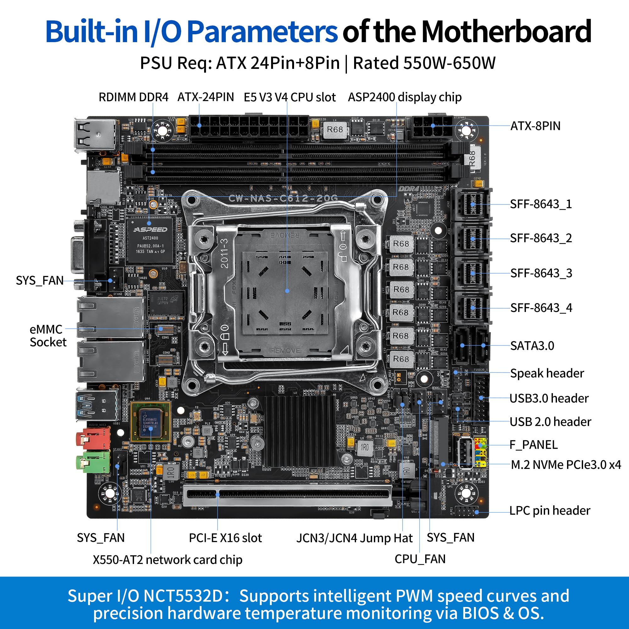 CWWK Mini ITX NAS płyta główna C612 LGA2011-v3 Dual 10GbE RJ45 płyta główna | Do Xeon E5 V3 V4. 2 x NVMe M.2 & 4x SFF-8643. Obsługuje dyski pamięci NVMe U.2 i SATA. Adapter nie wchodzi w zakres dostawy