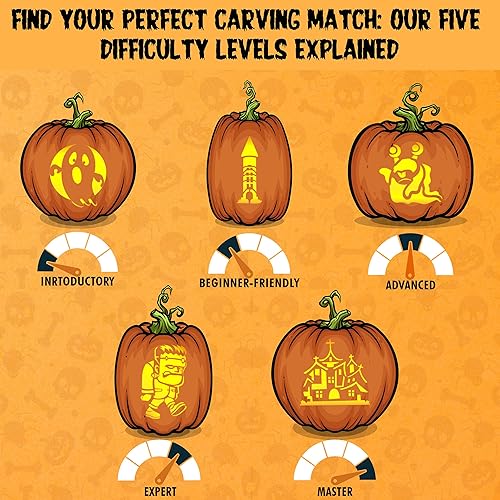 Miniatura 6 de Bear Jack-O-Lantern - Plantilla para tallar calabaza  Brillo de oso abundante  Impreso en papel adhesivo Easycarve soluble en agua  Nivel de tallado