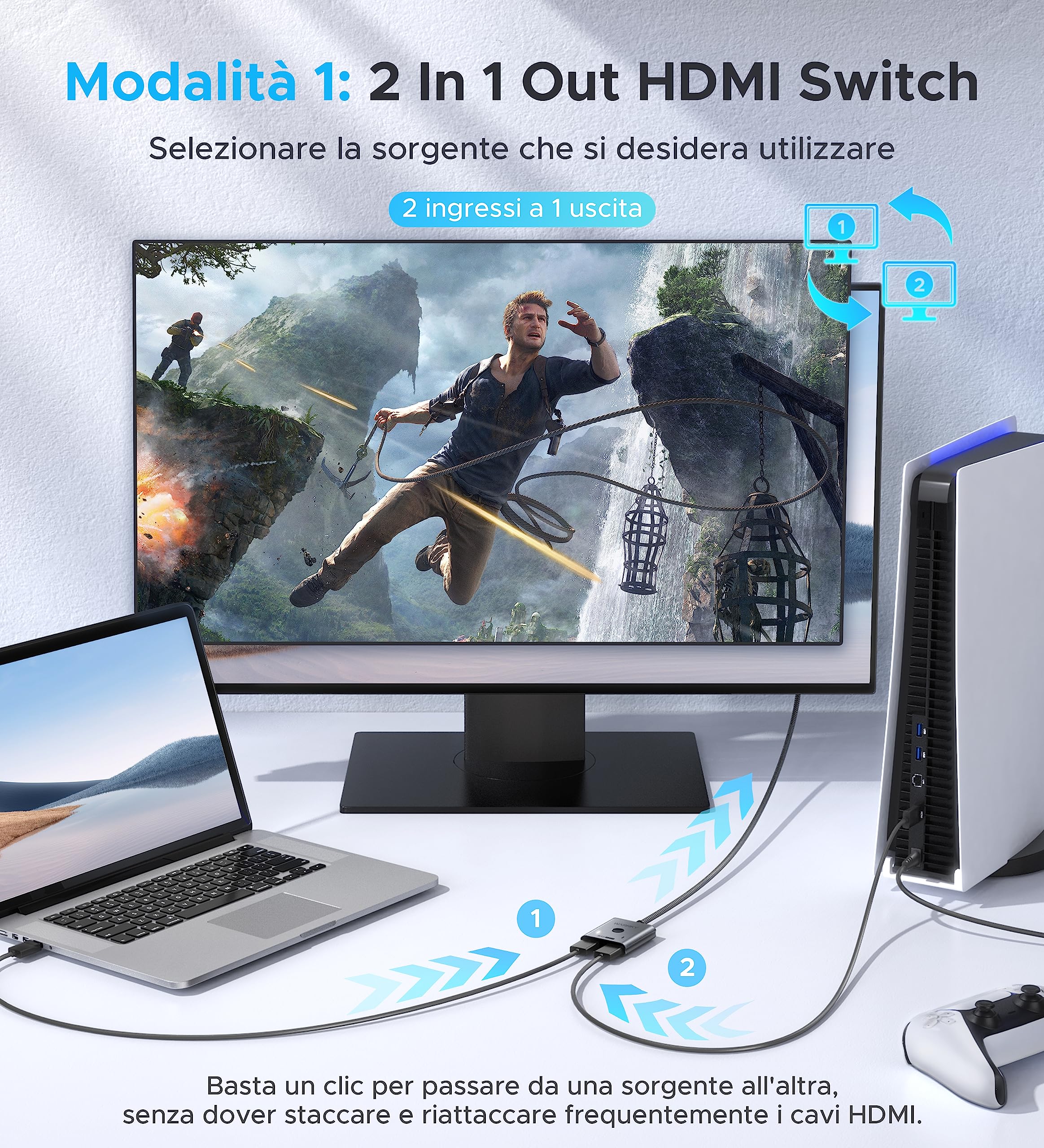 WARRKY Switch HDMI 4K@60Hz Bidirezionale 2 in 1 out Alluminio Cavo Fisso in Nylon 1m HDR HDCP 2.2 3D 1080p